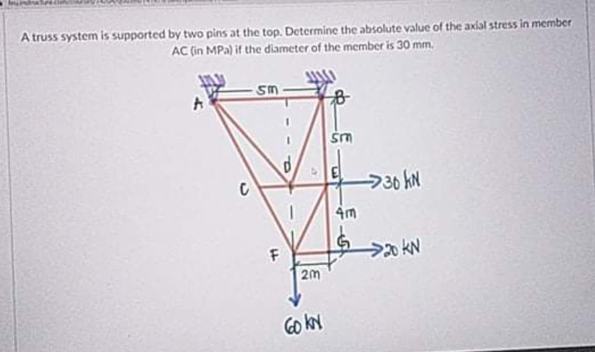 A truss system is supported by two pins at the top. Determine the absolute value of the axial stress in member
AC (in MPa) if the diameter of the member is 30 mm.
Sm
36 AN
4m
2m
Go kN
