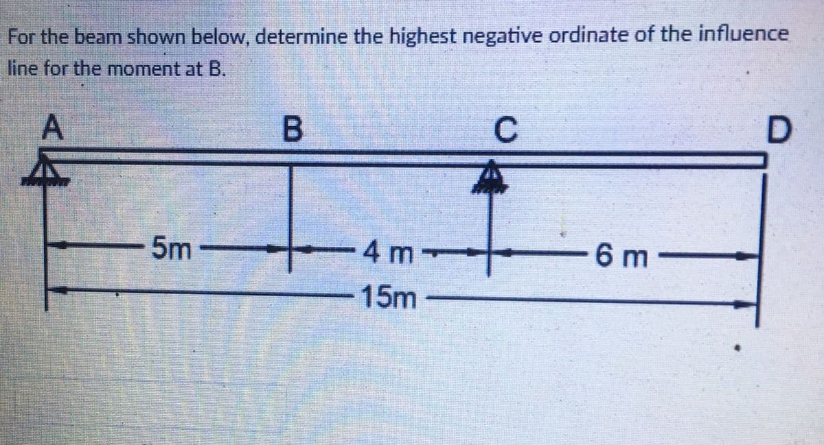 For the beam shown below, determine the highest negative ordinate of the influence
line for the moment at B.
5m
4 m-
6 m-
15m
