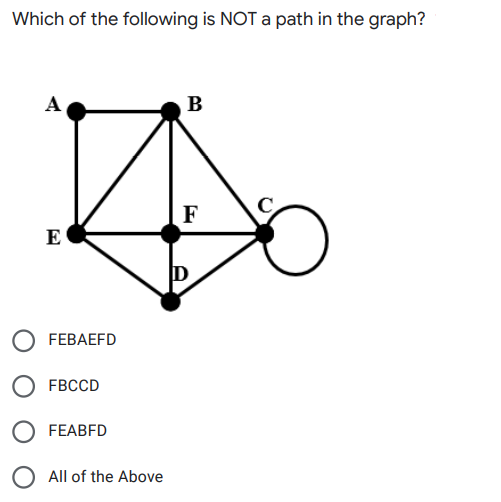 Which of the following is NOT a path in the graph?
A
B
C
F
E
FEBAEFD
FBCCD
FEABFD
All of the Above
