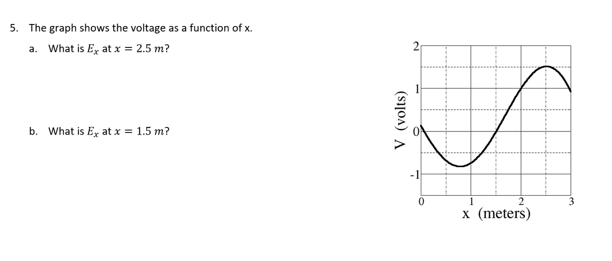 5. The graph shows the voltage as a function of x.
What is E, at x = 2.5 m?
2
а.
b. What is E, at x = 1.5 m?
-1
2
3
x (meters)
V (volts)
