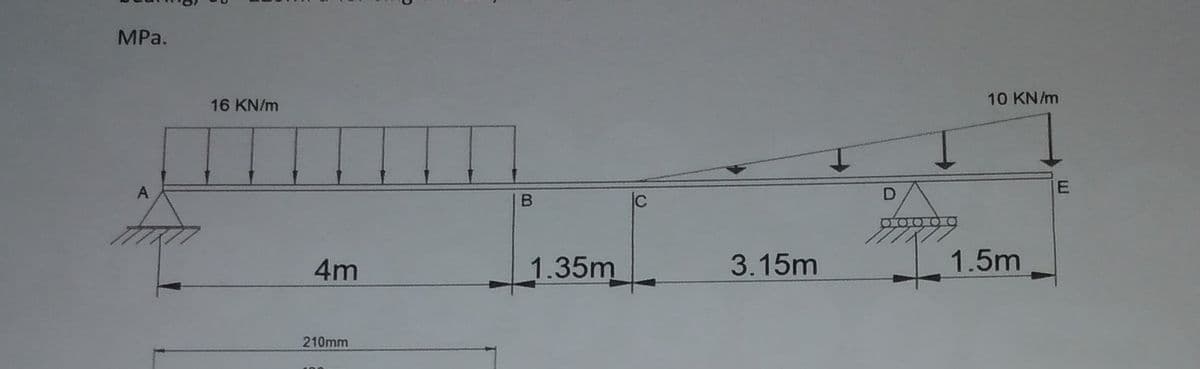 MPa.
10 KN/m
16 KN/m
4m
1.35m
3.15m
1.5m
210mm
