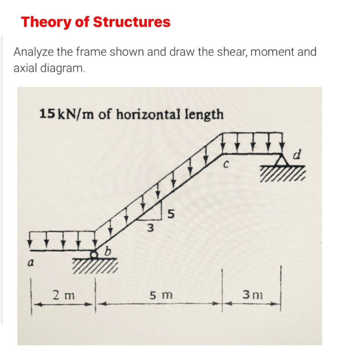 Theory of Structures
Analyze the frame shown and draw the shear, moment and
axial diagram.
15 kN/m of horizontal length
d
C
3
2 m
5 m
3m
