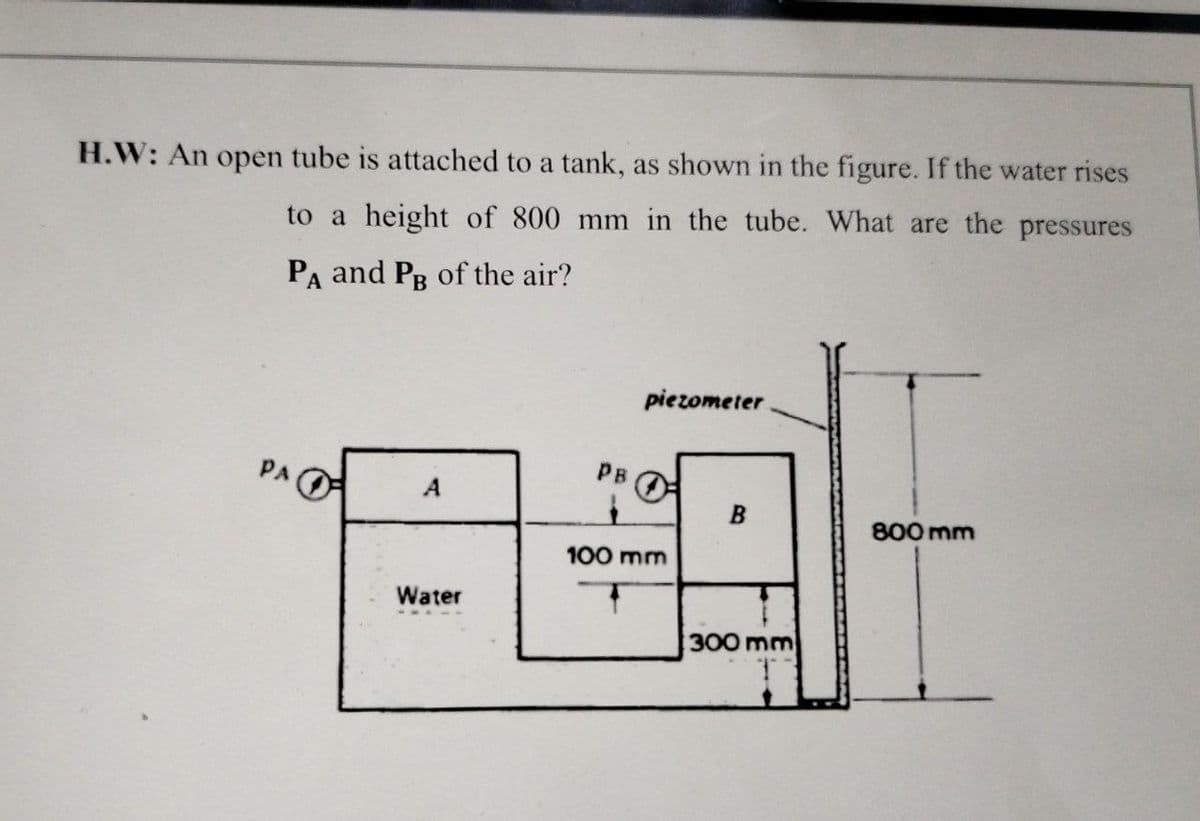 H.W: An open tube is attached to a tank, as shown in the figure. If the water rises
to a height of 800 mm in the tube. What are the pressures
PA and PB of the air?
PA F
A
Water
PB
piezometer
100 mm
300 mm
800 mm