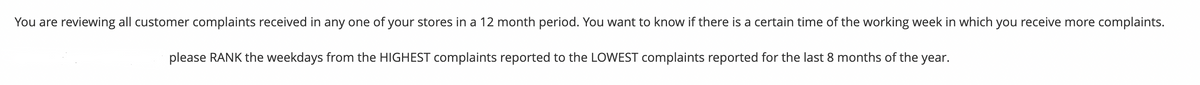 You are reviewing all customer complaints received in any one of your stores in a 12 month period. You want to know if there is a certain time of the working week in which you receive more complaints.
please RANK the weekdays from the HIGHEST complaints reported to the LOWEST complaints reported for the last 8 months of the year.