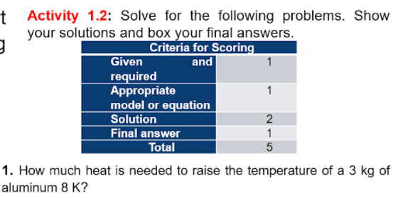 t Activity 1.2: Solve for the following problems. Show
your solutions and box your final answers.
Criteria for Scoring
and
Given
1
required
Appropriate
model or equation
Solution
Final answer
Total
1
2
1
1. How much heat is needed to raise the temperature of a 3 kg of
aluminum 8 K?
