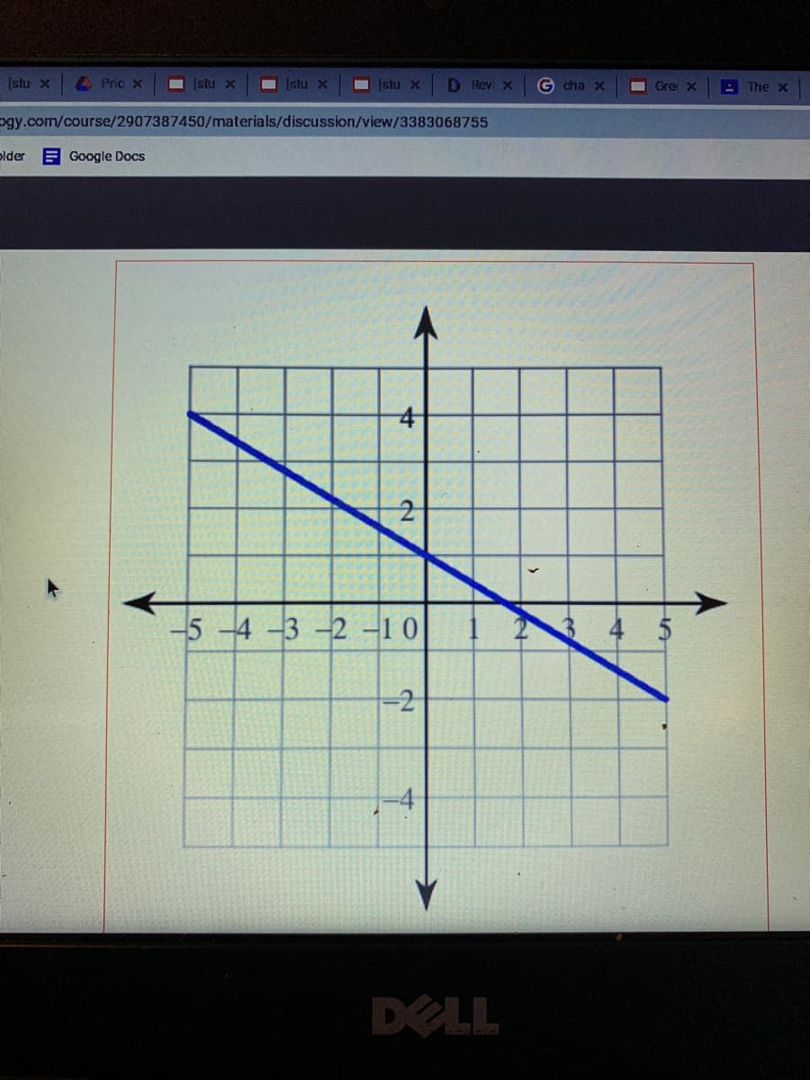 [stu x
4 Prio x
I Istu x
I Istu x
O Istu x
D Revi x
G cha x
A The x
Gre X
ogy.com/course/2907387450/materials/discussion/view/3383068755
plder
E Google Docs
5-4-3 -2 -10
3 4 5
-2
DELL
