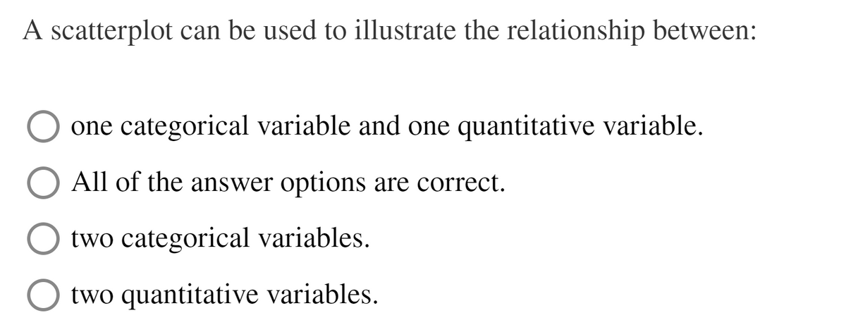 A scatterplot can be used to illustrate the relationship between:
one categorical variable and one quantitative variable.
All of the answer options are correct.
two categorical variables.
O two quantitative variables.
