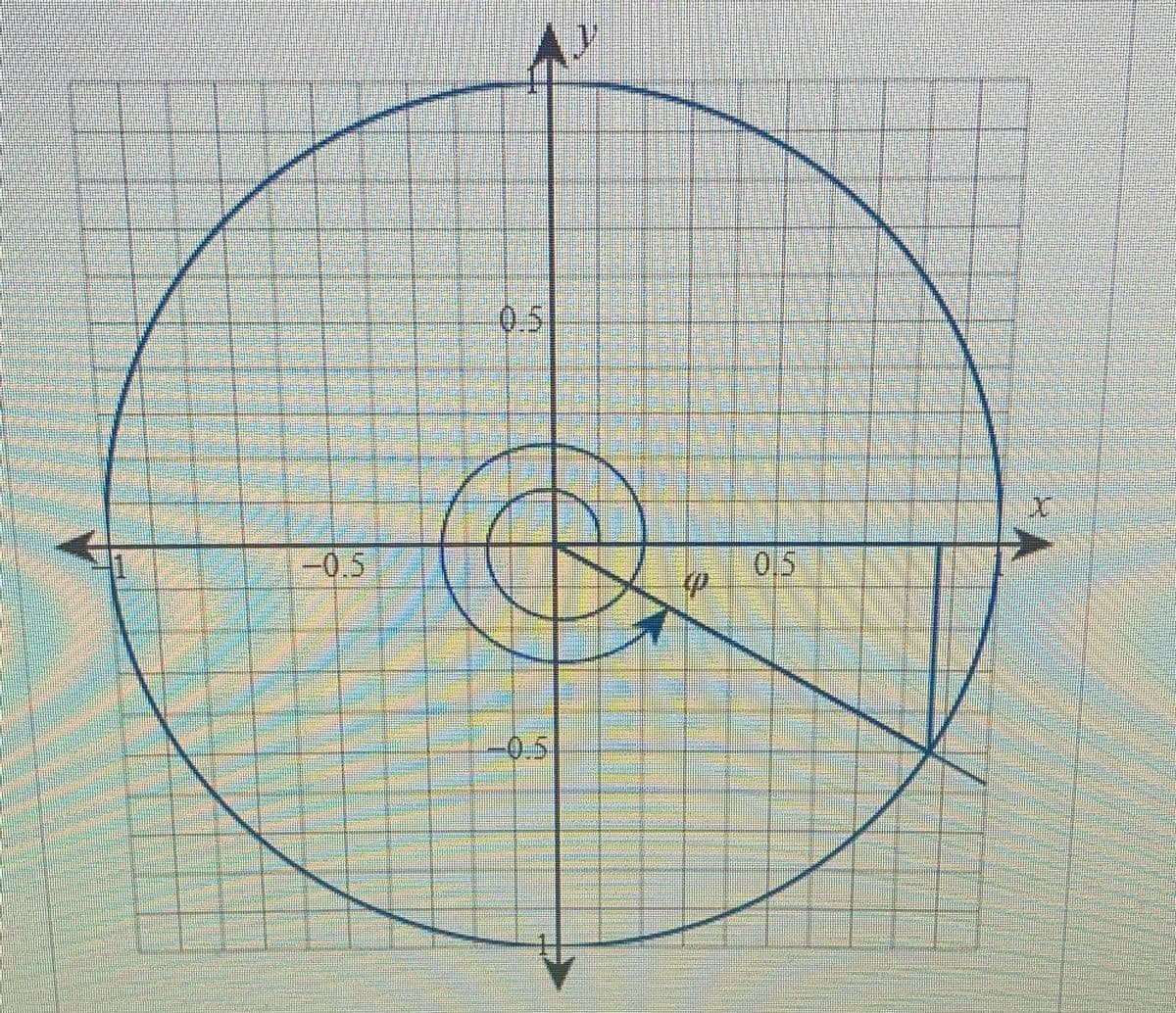 05
-0.5
0,5
0.5
