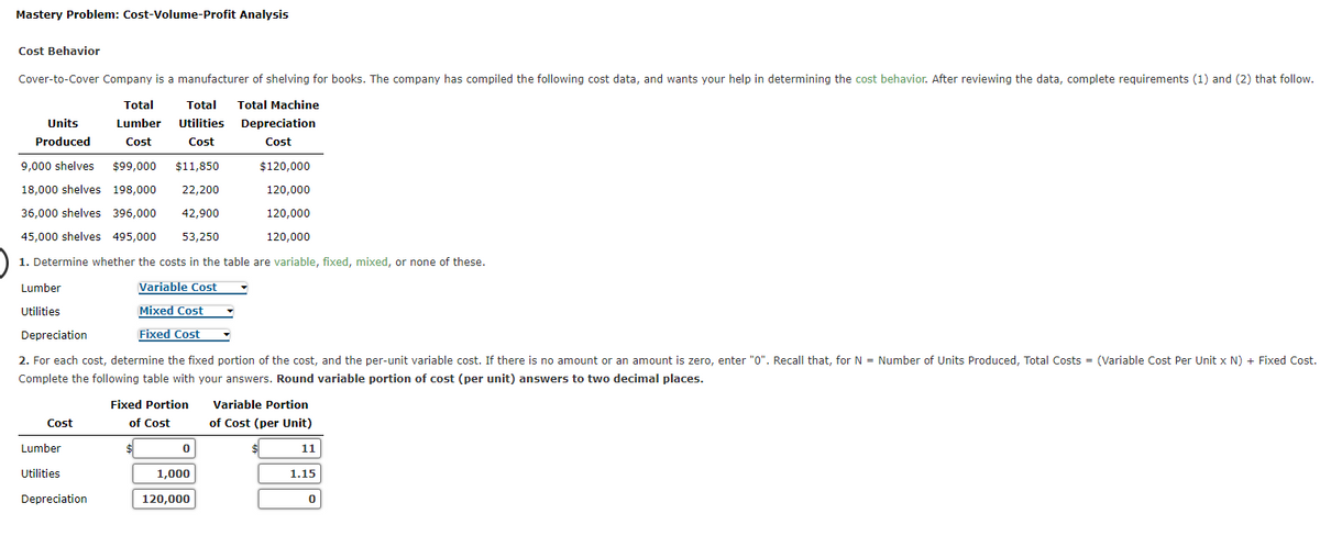 Mastery Problem: Cost-Volume-Profit Analysis
Cost Behavior
Cover-to-Cover Company is a manufacturer of shelving for books. The company has compiled the following cost data, and wants your help in determining the cost behavior. After reviewing the data, complete requirements (1) and (2) that follow.
Total
Total
Lumber Utilities
Cost
$11,850
22,200
Cost
9,000 shelves $99,000
$120,000
18,000 shelves 198,000
120,000
36,000 shelves 396,000 42,900
120,000
45,000 shelves 495,000 53,250
120,000
1. Determine whether the costs in the table are variable, fixed, mixed, or none of these.
Variable Cost
Mixed Cost
Fixed Cost
Units
Produced
Lumber
Utilities
Depreciation
2. For each cost, determine the fixed portion of the cost, and the per-unit variable cost. If there is no amount or an amount is zero, enter "0". Recall that, for N = Number of Units Produced, Total Costs = (Variable Cost Per Unit x N) + Fixed Cost.
Complete the following table with your answers. Round variable portion of cost (per unit) answers to two decimal places.
Cost
Lumber
Utilities
Depreciation
Fixed Portion
of Cost
$
0
Total Machine
Depreciation
Cost
1,000
120,000
Variable Portion
of Cost (per Unit)
$
11
1.15
0