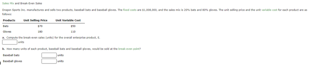 Sales Mix and Break-Even Sales
Sports Inc. manufactures and sells two products, baseball bats and baseball gloves. The fixed costs are $1,008,000, and the sales mix is 20% bats and 80% gloves. The unit selling price and the unit variable cost for each product are as
Dragon
follows:
Unit Selling Price
$70
180
a. Compute the break-even sales (units) for the overall enterprise product, E.
units
Products
Unit Variable Cost
Bats
Gloves
$50
110
b. How many units of each product, baseball bats and baseball gloves, would be sold at the break-even point?
Baseball bats
units
Baseball gloves
units