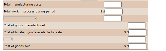 Total manufacturing costs
Total work in process during period
Cost of goods manufactured
Cost of finished goods available for sale
Cost of goods sold
$ $
=
$ $
tA
$ $