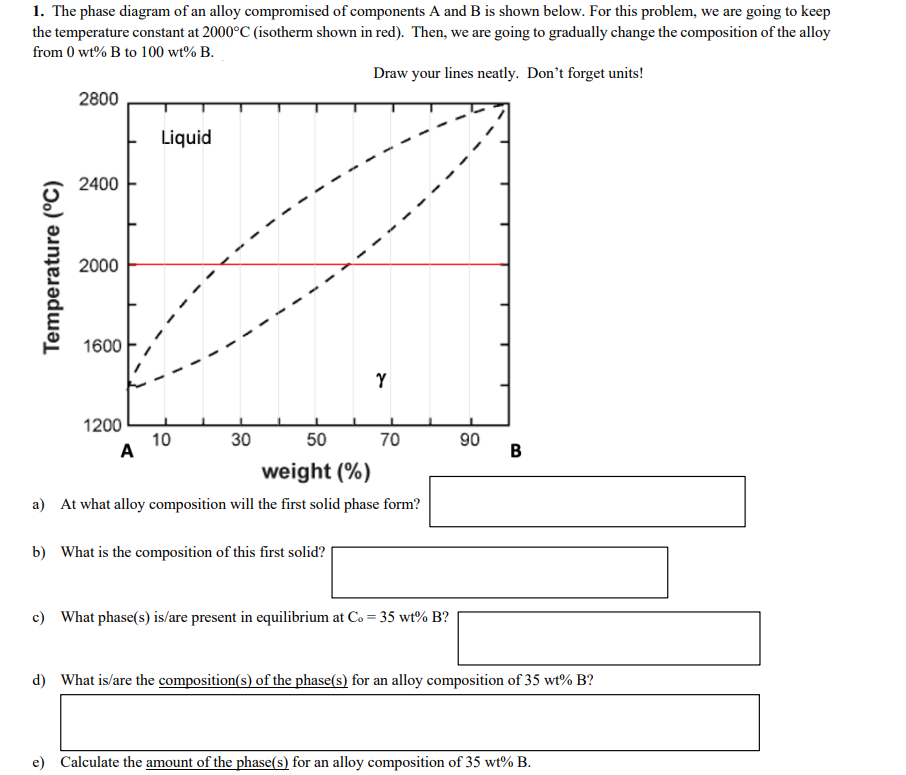 1. The phase diagram of an alloy compromised of components A and B is shown below. For this problem, we are going to keep
the temperature constant at 2000°C (isotherm shown in red). Then, we are going to gradually change the composition of the alloy
from 0 wt% B to 100 wt% B.
Draw your lines neatly. Don't forget units!
2800
Liquid
2400
2000
1600
1200
10
A
30
50
70
90
B
weight (%)
a) At what alloy composition will the first solid phase form?
b) What is the composition of this first solid?
c) What phase(s) is/are present in equilibrium at Co = 35 wt% B?
d) What is/are the composition(s) of the phase(s) for an alloy composition of 35 wt% B?
e) Calculate the amount of the phase(s) for an alloy composition of 35 wt% B.
Temperature (°C)
