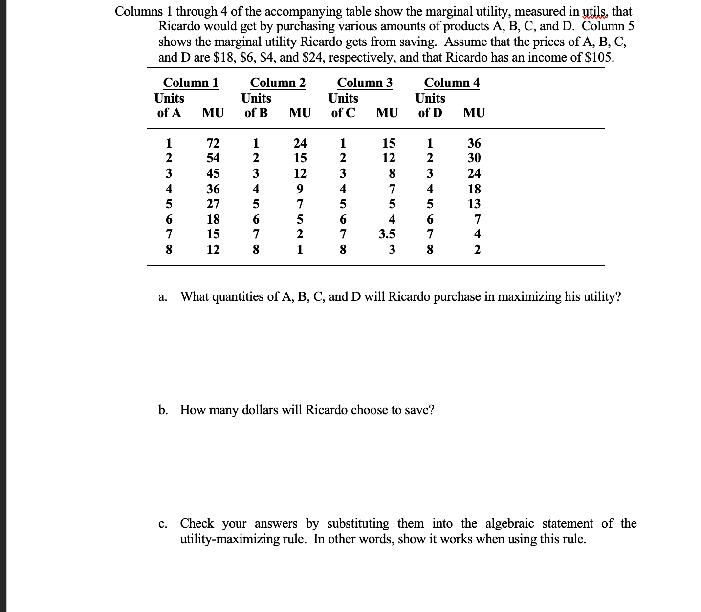 Columns 1 through 4 of the accompanying table show the marginal utility, measured in utils, that
Ricardo would get by purchasing various amounts of products A, B, C, and D. Column 5
shows the marginal utility Ricardo gets from saving. Assume that the prices of A, B, C,
and D are $18, $6, $4, and $24, respectively, and that Ricardo has an income of $105.
Column 2
Units
of B
Column 1
Column 3
Column 4
Units
of A
Units
Units
MU
MU
of C
MU
of D
MU
1
72
54
1
24
15
1
15
1
36
30
2
12
3
45
3
12
3
8.
3
24
4
36
27
4
9
7
4
7
5
4
18
13
5
5
18
15
6.
7
6.
7
4
7
7
7
3.5
4
8.
12
8.
1
8
3
8.
а.
What quantities of A, B, C, and D will Ricardo purchase in maximizing his utility?
b. How many dollars will Ricardo choose to save?
Check your answers by substituting them into the algebraic statement of the
utility-maximizing rule. In other words, show it works when using this rule.
c.
