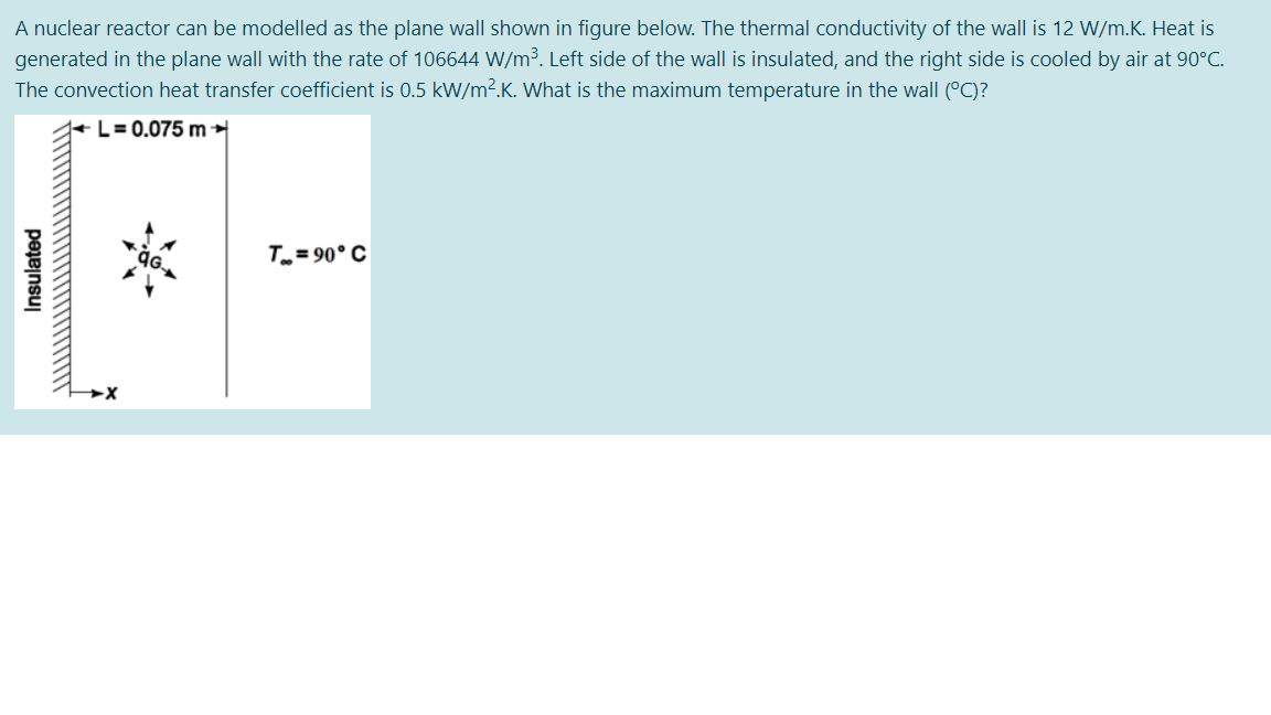 A nuclear reactor can be modelled as the plane wall shown in figure below. The thermal conductivity of the wall is 12 W/m.K. Heat is
generated in the plane wall with the rate of 106644 W/m³. Left side of the wall is insulated, and the right side is cooled by air at 90°C.
The convection heat transfer coefficient is 0.5 kW/m².K. What is the maximum temperature in the wall (°C)?
+L= 0.075 m
T= 90° C
