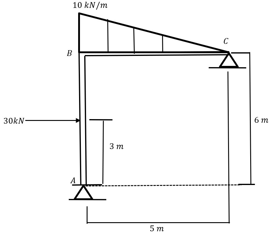 30kN
B
10 kN/m
A
Т.
3 m
5 m
C
6 m