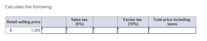 Calculate the following:
Total price including
taxes
Sales tax
Excise tax
Retail selling price
(6%)
(10%)
1,200
