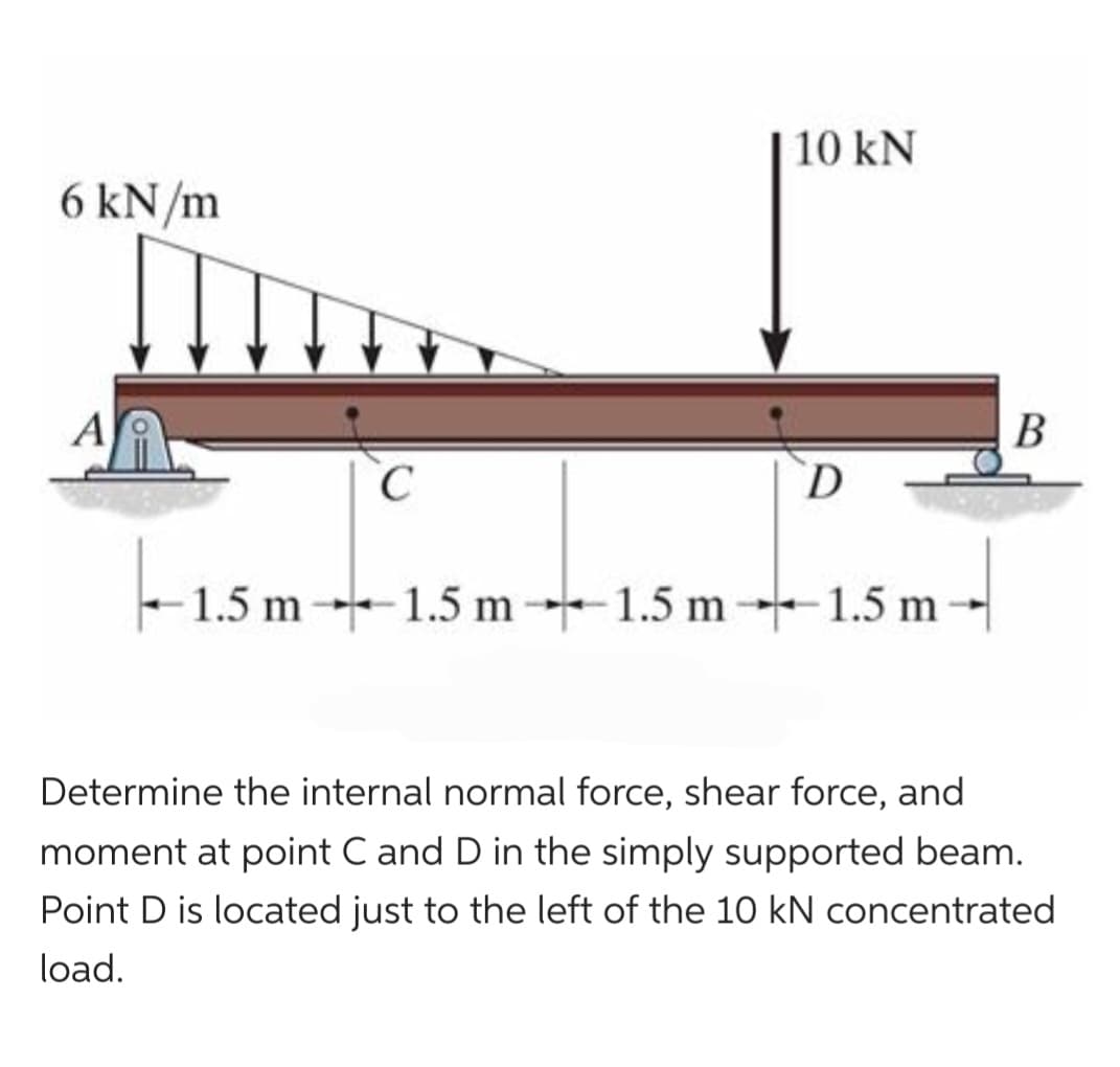 6 kN/m
A
C
10 kN
D
-1.5 m-1.5 m 1.5 m- 1.5 m
B
Determine the internal normal force, shear force, and
moment at point C and D in the simply supported beam.
Point D is located just to the left of the 10 kN concentrated
load.