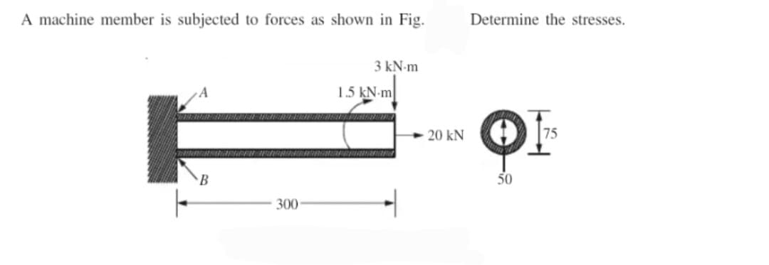 A machine member is subjected to forces as shown in Fig.
B
300-
3 kN-m
1.5 kN-m
-20 kN
Determine the stresses.
HLAND
W
50
75