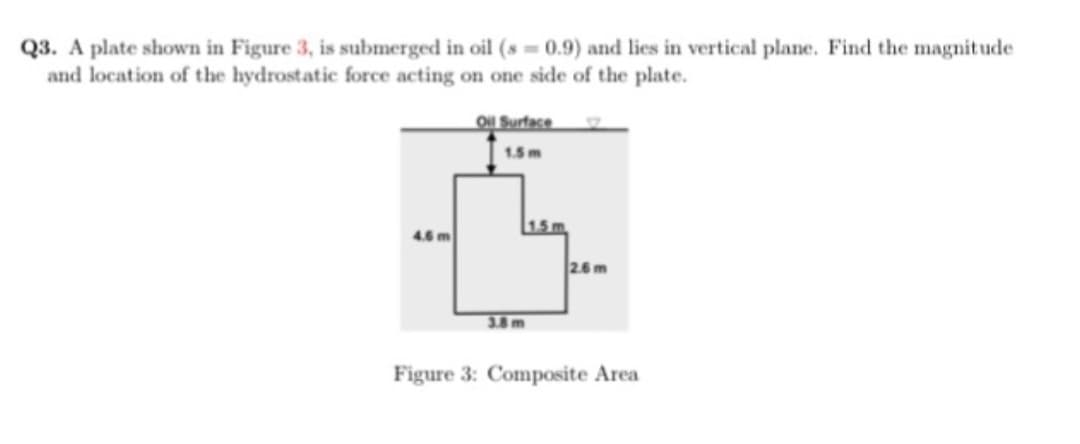 Q3. A plate shown in Figure 3, is submerged in oil (s = 0.9) and lies in vertical plane. Find the magnitude
and location of the hydrostatic force acting on one side of the plate.
Oil Surface
1.5m
2.6 m
Figure 3: Composite Area