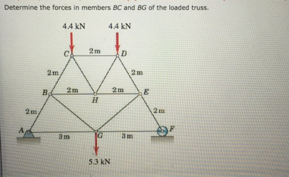 Determine the forces in members BC and BG of the loaded truss.
A
2m
2m
B
4.4 kN
C
2m
3m
2m
H
G
4.4 kN
5.3 kN
D
2m
2m
3m
E
2m