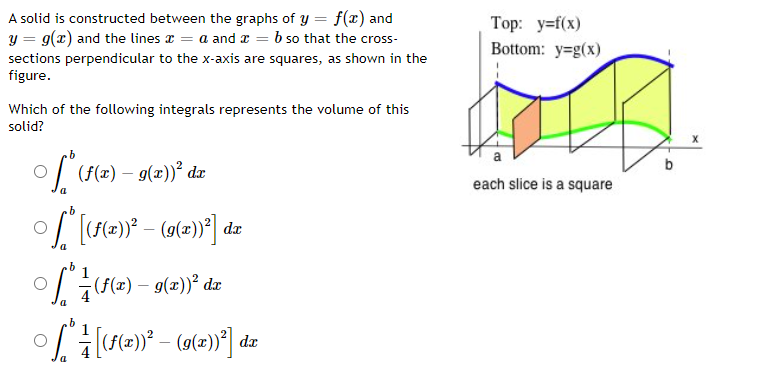 A solid is constructed between the graphs of y = f(x) and
y = 9(x) and the lines a = a and a = b so that the cross-
Top: y=f(x)
Bottom: y=g(x)
sections perpendicular to the x-axis are squares, as shown in the
figure.
Which of the following integrals represents the volume of this
solid?
b
(f(x) – g(x))² dx
each slice is a square
dx
da
