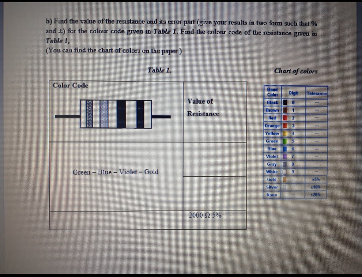 b) Find the value of the resistance and its error part (give your results in two form such that %
and +) for the colour code given in Table 1. Find the colour code of the resistance given in
Table 1,
(You can find the chart of colors on the paper)
Table 1.
Chart of colors
Color Code
Band
Caler
Digit
Telerance
Value of
Black
Brown
Resistance
Red
Orange
Yellow
Green
Blue
Vielet
Gray
White 9
Green - Blue - Violet - Gold
Geld
+5%
Silver
10%
None
20%
2000 Ω %
