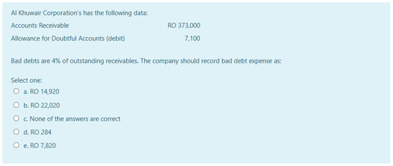 AI Khuwair Corporation's has the following data:
Accounts Receivable
RO 373,000
Allowance for Doubtful Accounts (debit)
7,100
Bad debts are 4% of outstanding receivables. The company should record bad debt expense as:
Select one:
O a. RO 14,920
O b. RO 22,020
O . None of the answers are correct
O d. RO 284
O e. RO 7,820
