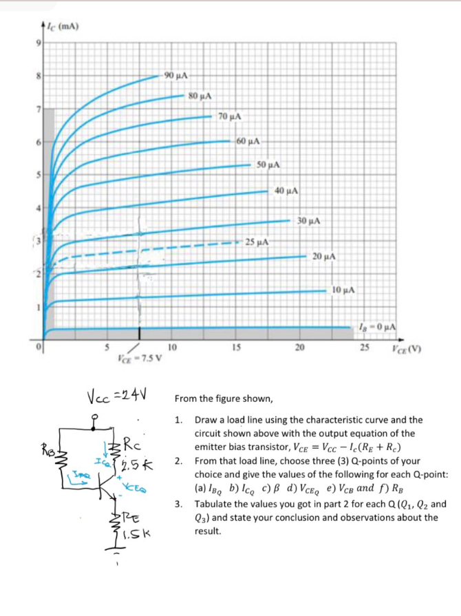 c (mA)
5
VCE-7.5V
Vcc=24V
Rc
Ica 2.5k
XCES
BRE
.90 μ.Χ.
1.SK
10
80 µA
70 μ.Χ
60 μ.
15
50 µA
25 µA
40 με
30 μ.
20
20 με
10 μA
18-0μA
25
VCE (V)
From the figure shown,
1. Draw a load line using the characteristic curve and the
circuit shown above with the output equation of the
emitter bias transistor, VCE = Vcc-Ic(RE + Rc)
2. From that load line, choose three (3) Q-points of your
choice and give the values of the following for each Q-point:
(a) IBQ b) Ico c) B d) VCEQ e) VCB and f) RB
3. Tabulate the values you got in part 2 for each Q (Q₁, Q2 and
Q3) and state your conclusion and observations about the
result.
