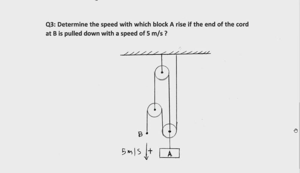 Q3: Determine the speed with which block A rise if the end of the cord
at B is pulled down with a speed of 5 m/s?
5m/s
