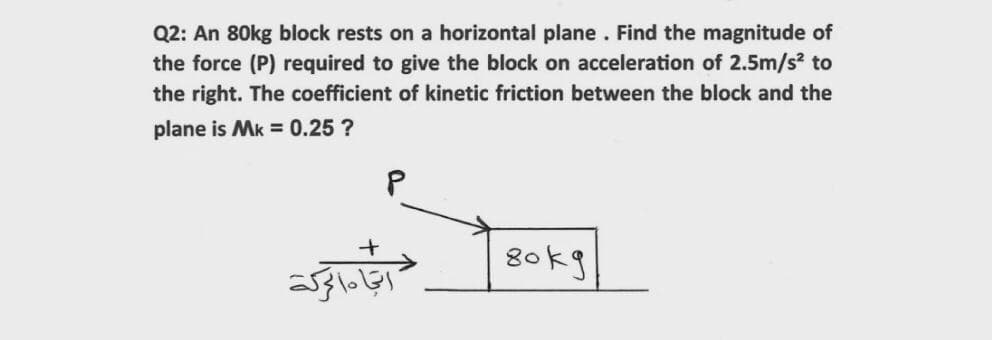 Q2: An 80kg block rests on a horizontal plane. Find the magnitude of
the force (P) required to give the block on acceleration of 2.5m/s? to
the right. The coefficient of kinetic friction between the block and the
plane is Mk = 0.25 ?
80kg
