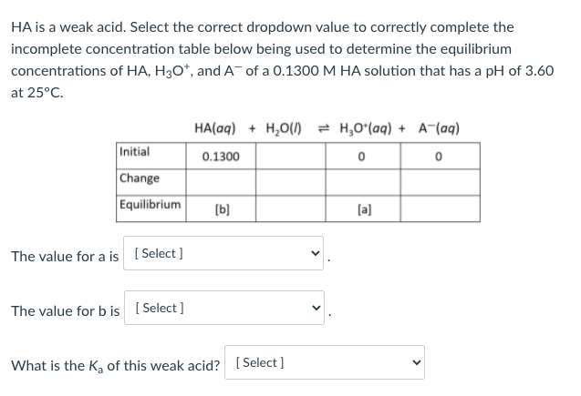 HA is a weak acid. Select the correct dropdown value to correctly complete the
incomplete concentration table below being used to determine the equilibrium
concentrations of HA, H3O*, and A¯ of a 0.1300 M HA solution that has a pH of 3.60
at 25°C.
HA(aq) + H,0(1) = H,0^(aq) + A-(aq)
Initial
0.1300
Change
Equilibrium
(b)
(a]
The value for a is [ Select ]
The value for b is [ Select ]
What is the Ka of this weak acid? [ Select]
