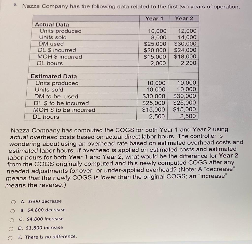 6.
Nazza Company has the following data related to the first two years of operation.
Year 1
Year 2
Actual Data
Units produced
Units sold
10,000
8,000
$25,000
$20,000
12,000
14,000
$30,000
$24,000
$18,000
2,200
DM used
DL $ incurred
MOH $ incurred
DL hours
$15,000
2,000
Estimated Data
Units produced
10,000
10,000
$30,000
$25,000
$15,000
2,500
10,000
10,000
$30,000
$25,000
$15,000
2,500
Units sold
DM to be used
DL $ to be incurred
MOH $ to be incurred
DL hours
Nazza Company has computed the COGS for both Year 1 and Year 2 using
actual overhead costs based on actual direct labor hours. The controller is
wondering about using an overhead rate based on estimated overhead costs and
estimated labor hours. If overhead is applied on estimated costs and estimated
labor hours for both Year 1 and Year 2, what would be the difference for Year 2
from the COGS originally computed and this newly computed COGS after any
needed adjustments for over- or under-applied overhead? (Note: A "decrease"
means that the newly COGS is lower than the original COGS; an "increase"
means the reverse.)
A. $600 decrease
B. $4,800 decrease
C. $4,800 increase
D. $1,800 increase
E. There is no difference.
