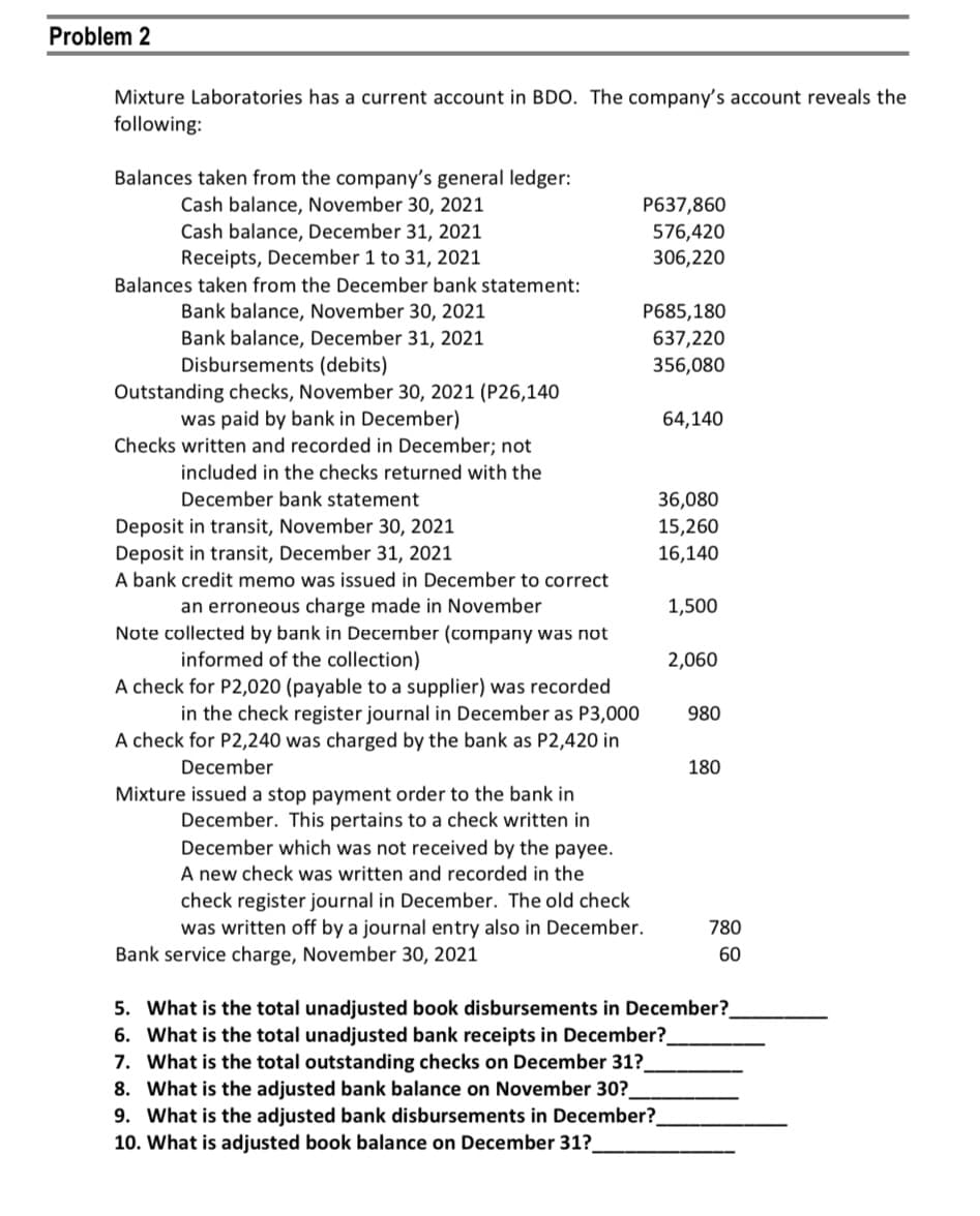 Problem 2
Mixture Laboratories has a current account in BDO. The company's account reveals the
following:
Balances taken from the company's general ledger:
Cash balance, November 30, 2021
Cash balance, December 31, 2021
Receipts, December 1 to 31, 2021
Balances taken from the December bank statement:
Bank balance, November 30, 2021
Bank balance, December 31, 2021
Disbursements (debits)
Outstanding checks, November 30, 2021 (P26,140
was paid by bank in December)
Checks written and recorded in December; not
included in the checks returned with the
December bank statement
Deposit in transit, November 30, 2021
Deposit in transit, December 31, 2021
A bank credit memo was issued in December to correct
an erroneous charge made in November
Note collected by bank in December (company was not
informed of the collection)
P637,860
576,420
306,220
P685,180
637,220
356,080
A check for P2,020 (payable to a supplier) was recorded
in the check register journal in December as P3,000
A check for P2,240 was charged by the bank as P2,420 in
December
Mixture issued a stop payment order to the bank in
December. This pertains to a check written in
December which was not received by the payee.
A new check was written and recorded in the
check register journal in December. The old check
was written off by a journal entry also in December.
Bank service charge, November 30, 2021
64,140
36,080
15,260
16,140
1,500
2,060
980
180
780
60
5. What is the total unadjusted book disbursements in December?
6. What is the total unadjusted bank receipts in December?_
7. What is the total outstanding checks on December 31?_
8. What is the adjusted bank balance on November 30?
9. What is the adjusted bank disbursements in December?
10. What is adjusted book balance on December 31?_