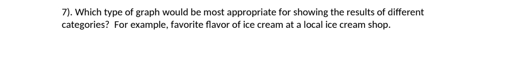 7). Which type of graph would be most appropriate for showing the results of different
categories? For example, favorite flavor of ice cream at a local ice cream shop.