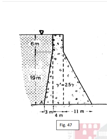 6m
19m.
y'=2.5y
3 mi
4 m
-11 m
Fig. 47
