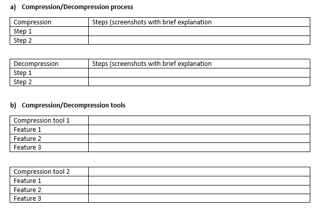 a) Compression/Decompression process
Steps (screenshots with brief explanation
Compression
Step 1
Step 2
Decompression
Step 1
Step 2
Steps (screenshots with brief explanation
b) Compression/Decompression tools
Compression tool 1
Feature 1
Feature 2
Feature 3
Compression tool 2
Feature 1
Feature 2
Feature 3
