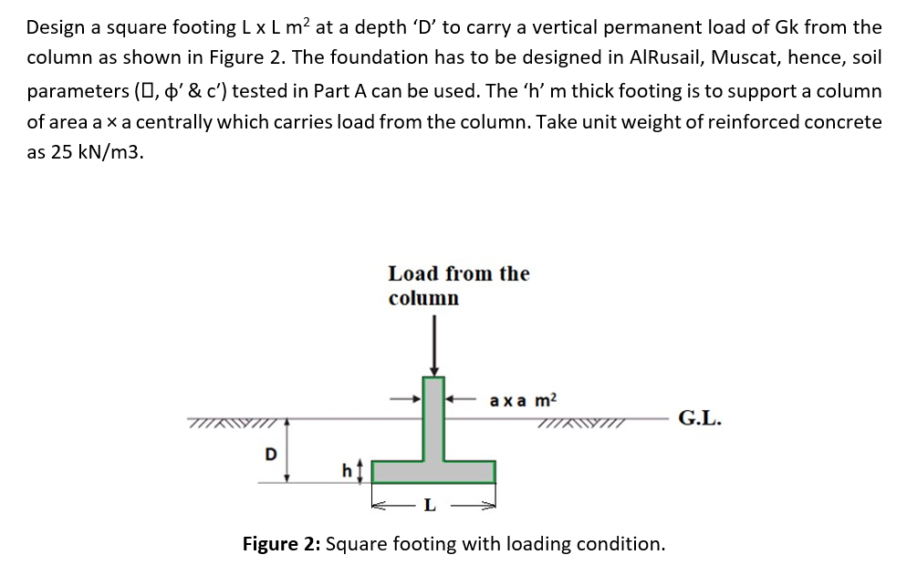 Design a square footing L x L m? at a depth 'D' to carry a vertical permanent load of Gk from the
column as shown in Figure 2. The foundation has to be designed in AIRusail, Muscat, hence, soil
parameters (0, ¢' & c') tested in Part A can be used. The 'h' m thick footing is to support a column
of area a x a centrally which carries load from the column. Take unit weight of reinforced concrete
as 25 kN/m3.
Load from the
column
аха m?
G.L.
D
Figure 2: Square footing with loading condition.
