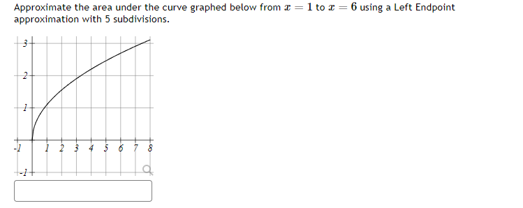 Approximate the area under the curve graphed below from x = 1 to x = 6 using a Left Endpoint
approximation with 5 subdivisions.
w
da
H
er
on
4
10
6
t
8