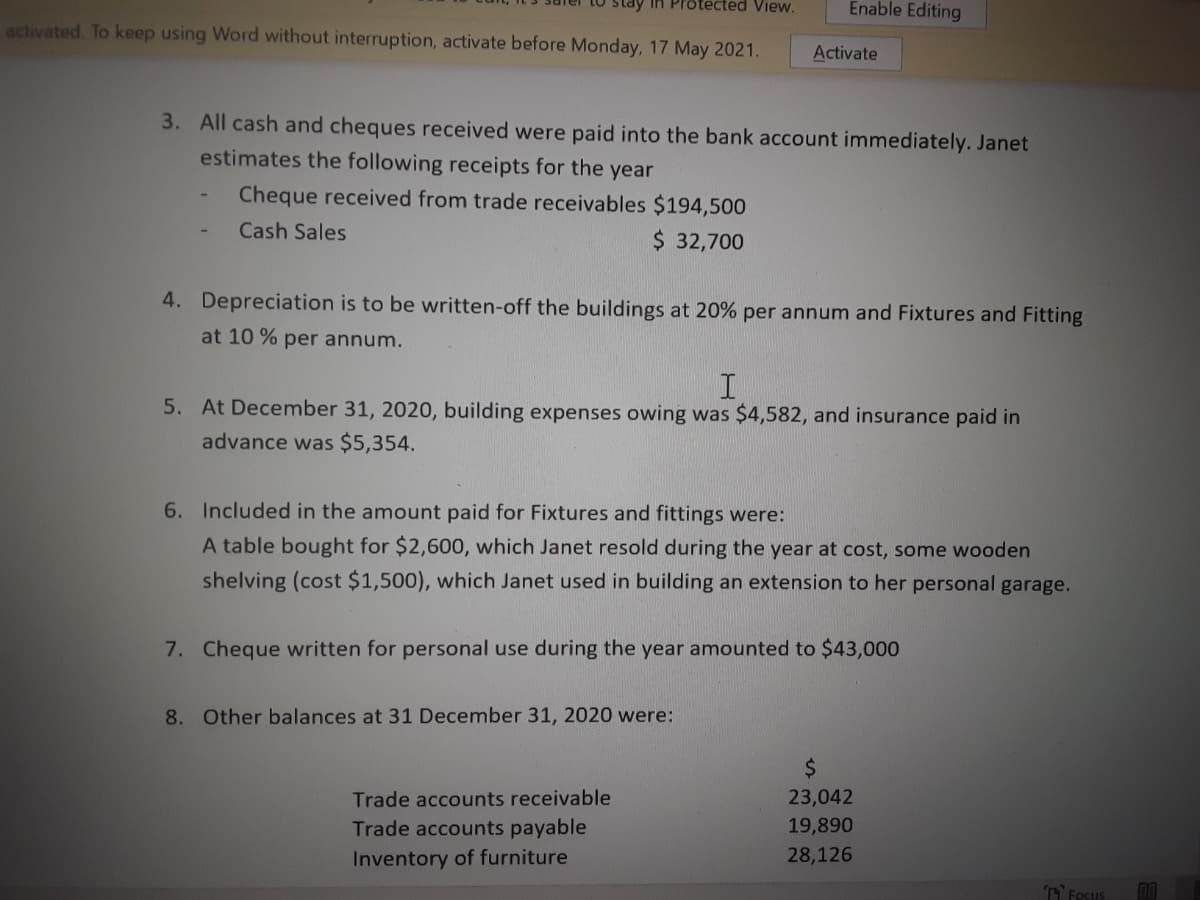 in Protected View.
Enable Editing
activated. To keep using Word without interruption, activate before Monday, 17 May 2021.
Activate
3. All cash and cheques received were paid into the bank account immediately. Janet
estimates the following receipts for the year
Cheque received from trade receivables $194,500
Cash Sales
$ 32,700
4. Depreciation is to be written-off the buildings at 20% per annum and Fixtures and Fitting
at 10 % per annum.
5. At December 31, 2020, building expenses owing was $4,582, and insurance paid in
advance was $5,354.
6. Included in the amount paid for Fixtures and fittings were:
A table bought for $2,600, which Janet resold during the year at cost, some wooden
shelving (cost $1,500), which Janet used in building an extension to her personal garage.
7. Cheque written for personal use during the year amounted to $43,000
8. Other balances at 31 December 31, 2020 were:
$4
Trade accounts receivable
23,042
Trade accounts payable
19,890
Inventory of furniture
28,126
T Fosus
DO
