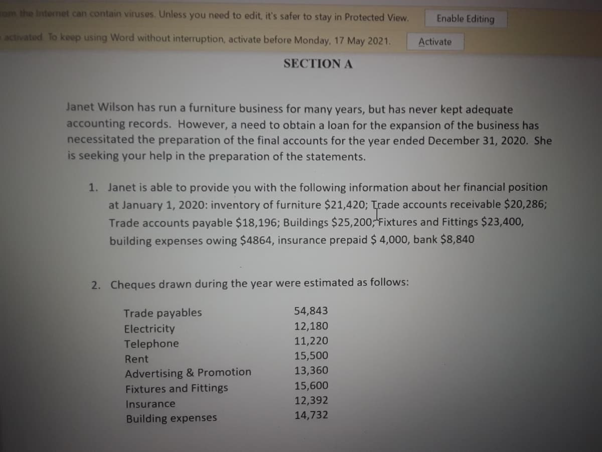 om the Internet can contain viruses. Unless you need to edit, it's safer to stay in Protected View.
Enable Editing
activated To keep using Word without interruption, activate before Monday, 17 May 2021.
Activate
SECTION A
Janet Wilson has run a furniture business for many years, but has never kept adequate
accounting records. However, a need to obtain a loan for the expansion of the business has
necessitated the preparation of the final accounts for the year ended December 31, 2020. She
is seeking your help in the preparation of the statements.
1. Janet is able to provide you with the following information about her financial position
at January 1, 2020: inventory of furniture $21,420; Trade accounts receivable $20,286;
Trade accounts payable $18,196; Buildings $25,200;"Fixtures and Fittings $23,400,
building expenses owing $4864, insurance prepaid $ 4,000, bank $8,840
2. Cheques drawn during the year were estimated as follows:
Trade payables
54,843
Electricity
12,180
Telephone
11,220
Rent
15,500
Advertising & Promotion
Fixtures and Fittings
13,360
15,600
Insurance
12,392
Building expenses
14,732
