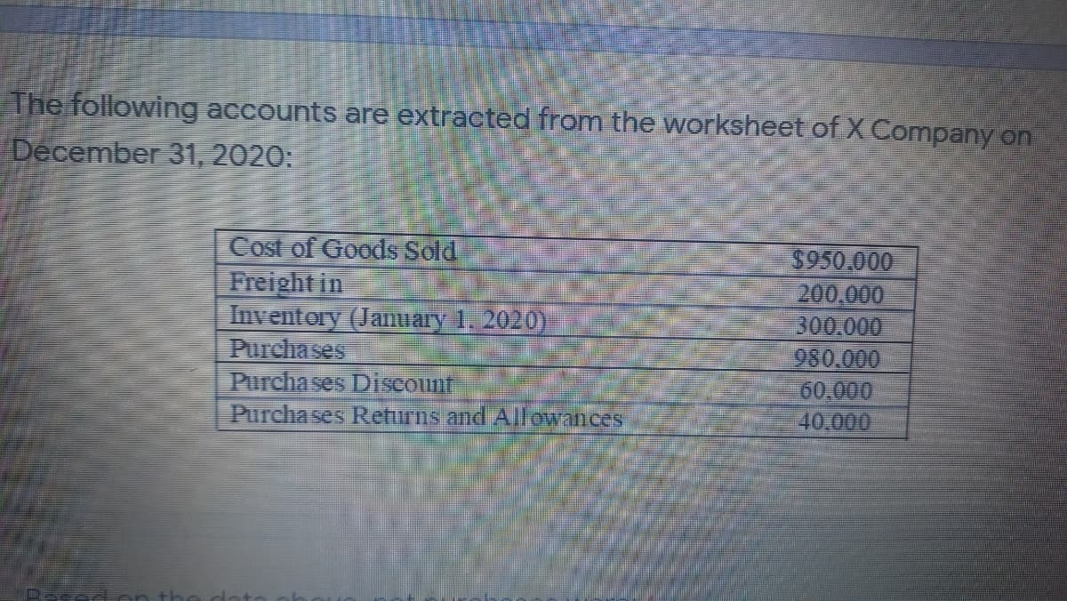 The following accounts are extracted from the worksheet of X Company on
December 31, 2020:
Cost of Goods Sold
Freight in
Inventory (January 1. 2020)
Purchases
Purcha ses Discount
Purcha ses Returns and Allowances
$950.000
200,000
300.000
980.000
60.000
40.000
the cla
