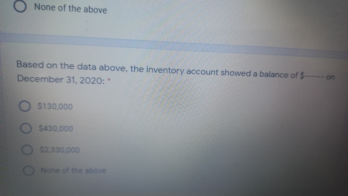 O None of the above
Based on the data above, the inventory account showed a balance of $--- on
December 31, 2020: *
$130,000
$430,000
$2,330,000
None of the above
