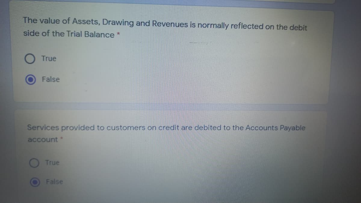 The value of Assets, Drawing and Revenues is normally reflected on the debit
side of the Trial Balance *
True
False
Services provided to customers on credit are debited to the Accounts Payable
account
True
False
