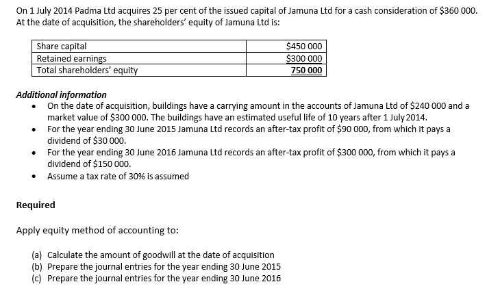 On 1 July 2014 Padma Ltd acquires 25 per cent of the issued capital of Jamuna Ltd for a cash consideration of $360 000.
At the date of acquisition, the shareholders' equity of Jamuna Ltd is:
Share capital
Retained earnings
Total shareholders' equity
$450 000
$300 000
750 000
Additional information
• On the date of acquisition, buildings have a carrying amount in the accounts of Jamuna Ltd of $240 000 and a
market value of $300 000. The buildings have an estimated useful life of 10 years after 1 July 2014.
• For the year ending 30 June 2015 Jamuna Ltd records an after-tax profit of $90 000, from which it pays a
dividend of $30 000.
• For the year ending 30 June 2016 Jamuna Ltd records an after-tax profit of $300 000, from which it pays a
dividend of $150 000.
• Assume a tax rate of 30% is assumed
Required
Apply equity method of accounting to:
(a) Calculate the amount of goodwill at the date of acquisition
(b) Prepare the journal entries for the year ending 30 June 2015
(c) Prepare the journal entries for the year ending 30 June 2016
