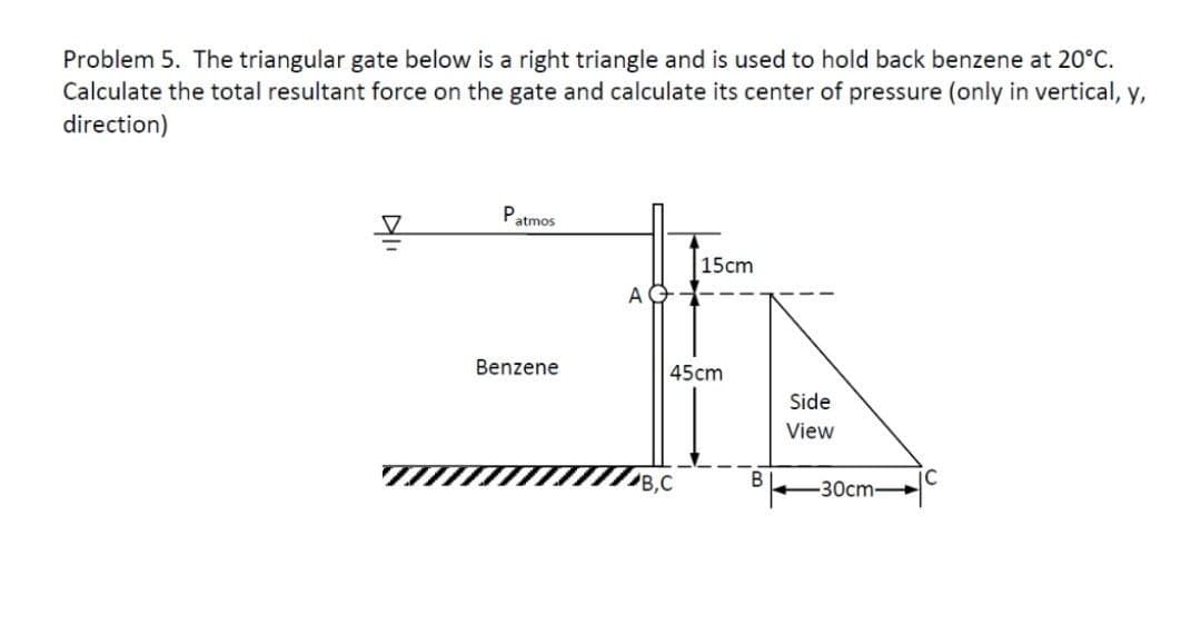 Problem 5. The triangular gate below is a right triangle and is used to hold back benzene at 20°C.
Calculate the total resultant force on the gate and calculate its center of pressure (only in vertical, y,
direction)
!
Patmos
Benzene
15cm
45cm
B,C
B
Side
View
-30cm-
C