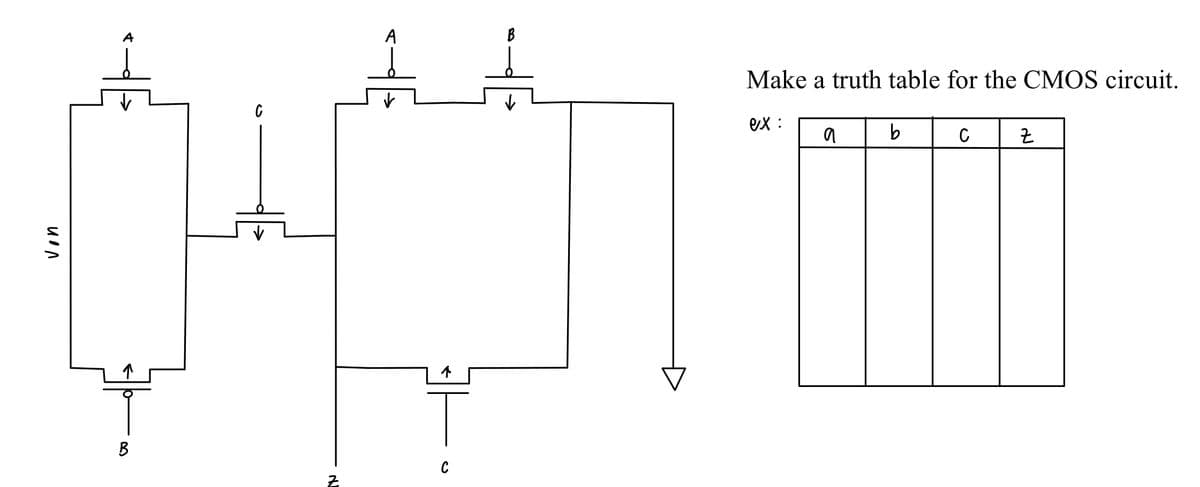 von
A
A
B
어디
B
z
Make a truth table for the CMOS circuit.
ex:
a
b
C
근