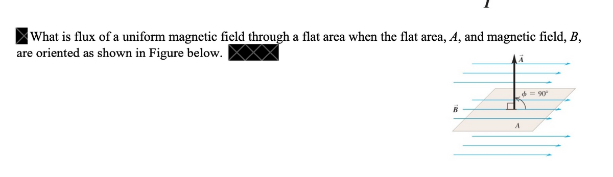 What is flux of a uniform magnetic field through a flat area when the flat area, A, and magnetic field, B,
are oriented as shown in Figure below.
= 90°
B
A