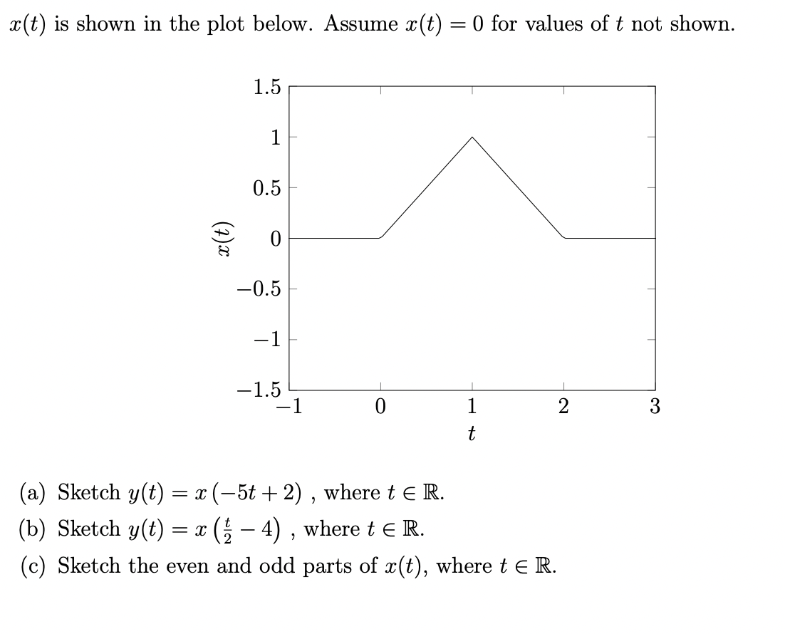 x(t) is shown in the plot below. Assume x(t) = 0 for values of t not shown.
x(t)
1.5
1
0.5
0
-0.5
-1
-1.5
-1
1
t
(a) Sketch y(t) = x (-5t + 2), where t E R.
(b) Sketch y(t) = x (½ − 4), where t ≤ R.
(c) Sketch the even and odd parts of x(t), where t € R.
2