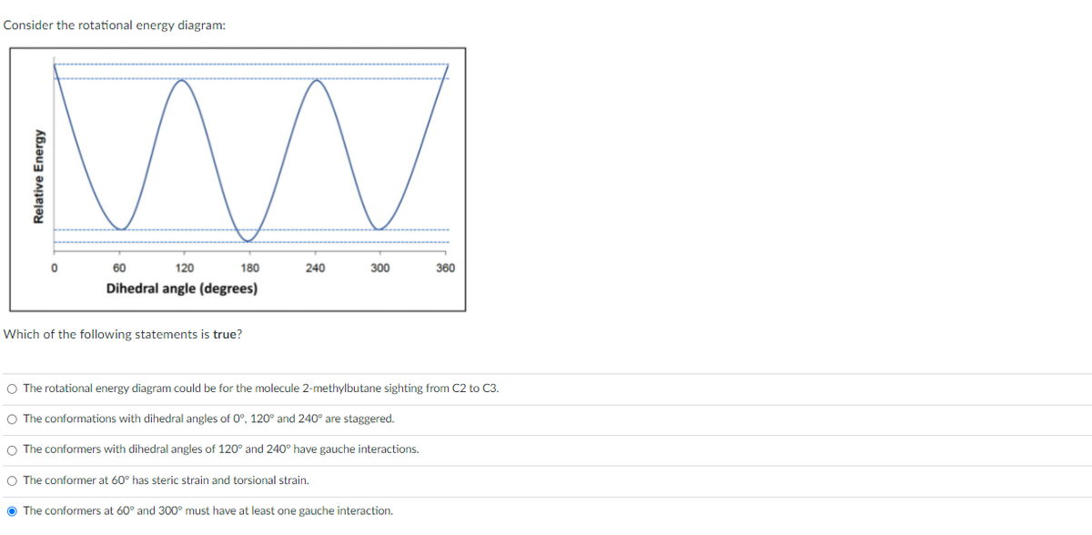 Consider the rotational energy diagram:
60
120
180
240
300
360
Dihedral angle (degrees)
Which of the following statements is true?
O The rotational energy diagram could be for the molecule 2-methylbutane sighting from C2 to C3.
O The conformations with dihedral angles of 0°, 120° and 240° are staggered.
O The conformers with dihedral angles of 120° and 240° have gauche interactions.
O The conformer at 60° has steric strain and torsional strain.
O The conformers at 60° and 300° must have at least one gauche interaction.
Relative Energy
