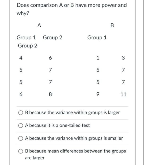 Does comparison A or B have more power and
why?
A
B
Group 1 Group 2
Group 1
Group 2
4
6.
3
7
5
7
5
7
5
7
6
8
9.
11
B because the variance within groups is larger
A because it is a one-tailed test
A because the variance within groups is smaller
O B because mean differences between the groups
are larger
1,
LO
